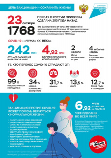 Вакцинация.jpg