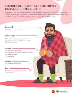 Вещества, недостаток которых снижает иммунитет.jpg