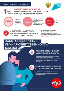 ИППП как фактор риска.jpg